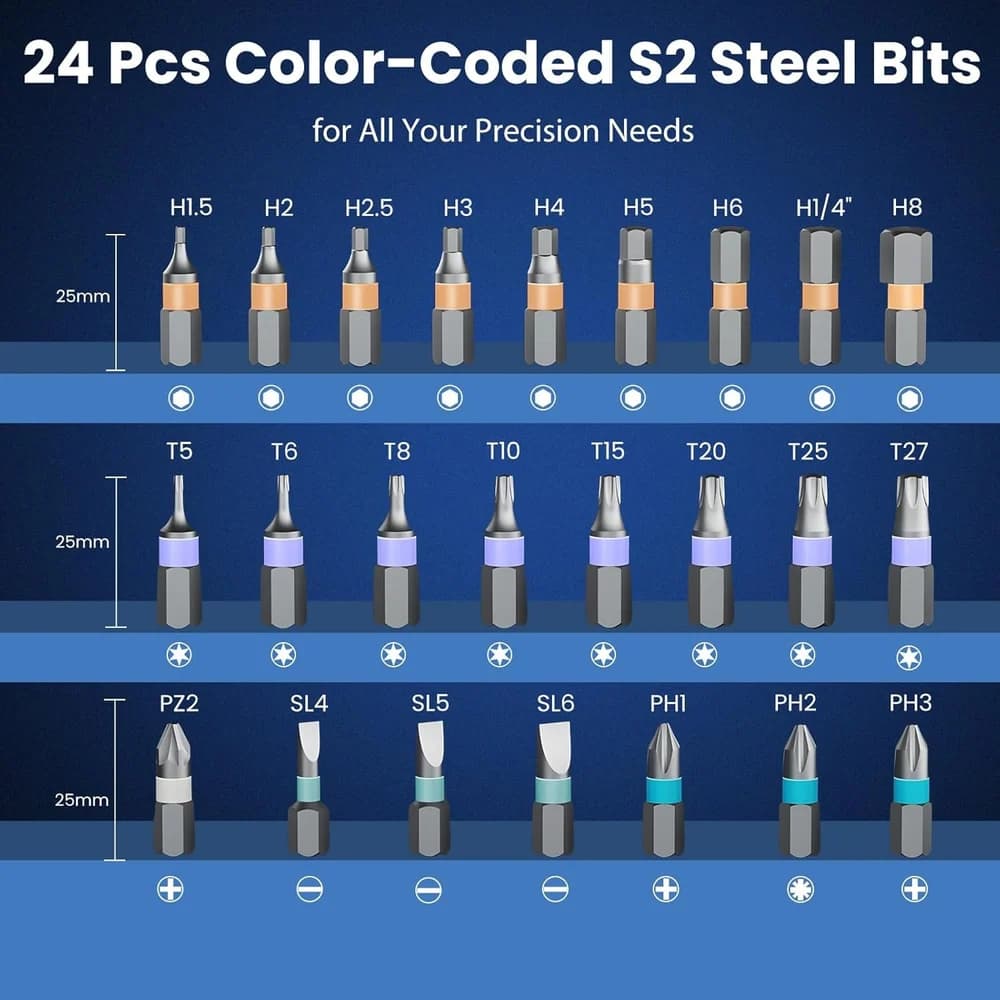 Premium Precision Screwdriver & Ratchet Bit Set